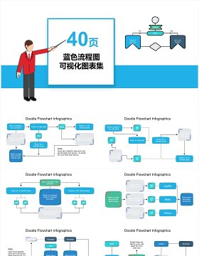 40页蓝色流程图可视化图表PPT模板