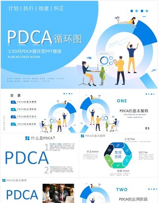 卡通PDCA循环图介绍PPT模板