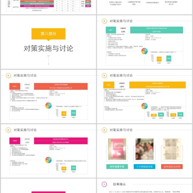 彩虹圈QC品管圈成果汇报PPT模板
