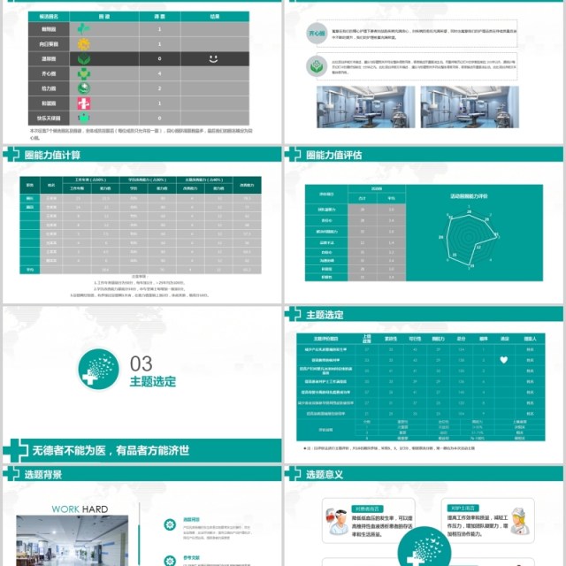 简约绿色医疗医学品管圈主题汇报PPT模板