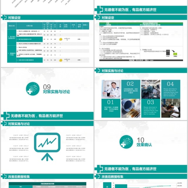 简约绿色医疗医学品管圈主题汇报PPT模板