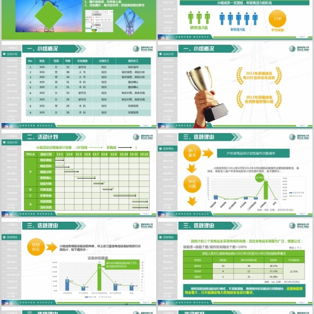 简约时尚导航国家电网QC模板ppt 简约时尚导航国家电网QC模板ppt