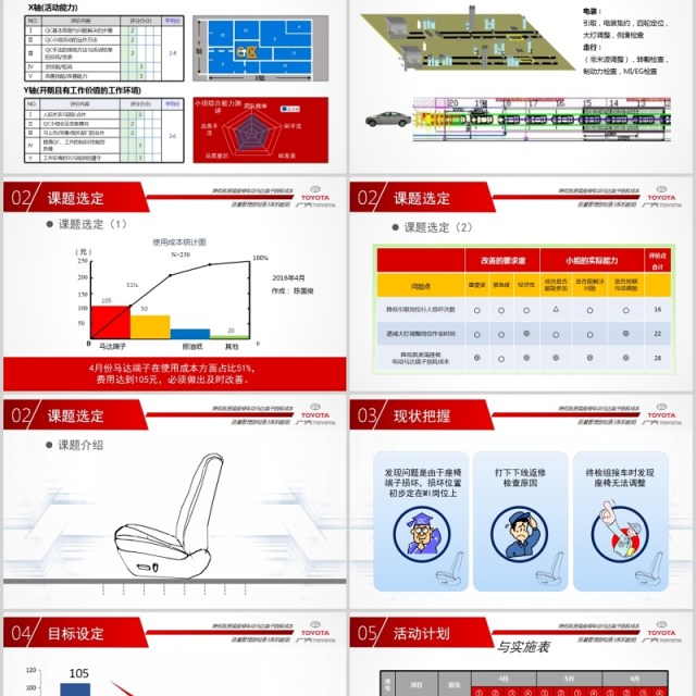 简约产品发布汇报模板PPT模板