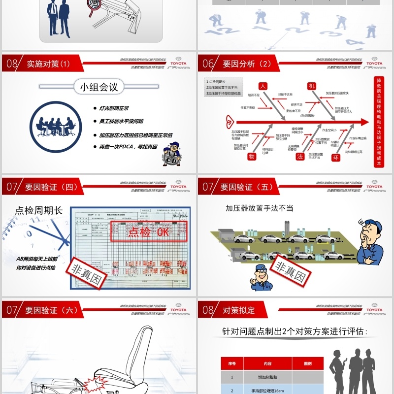 简约产品发布汇报模板PPT模板