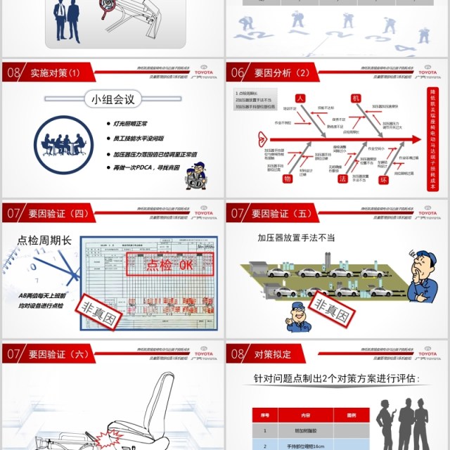 简约产品发布汇报模板PPT模板 简约产品发布汇报模板PPT模板