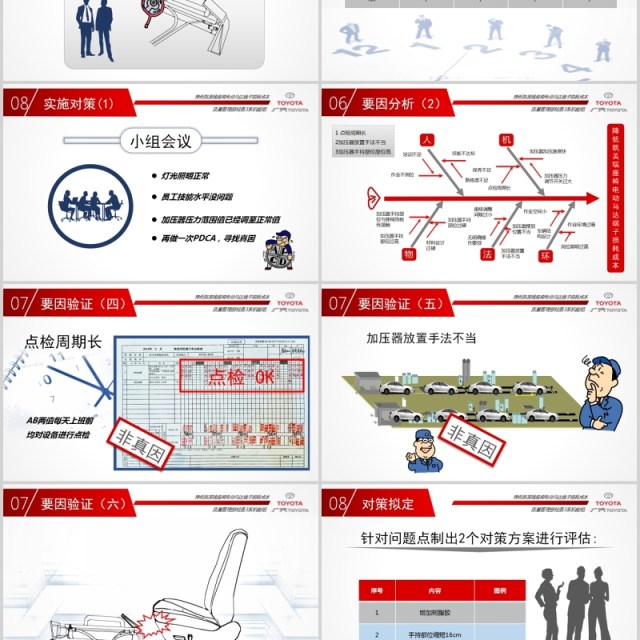 简约产品发布汇报模板PPT模板