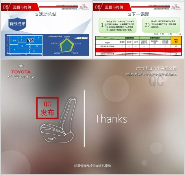 简约产品发布汇报模板PPT模板 简约产品发布汇报模板PPT模板