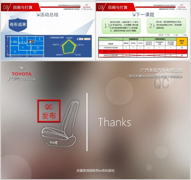 简约产品发布汇报模板PPT模板