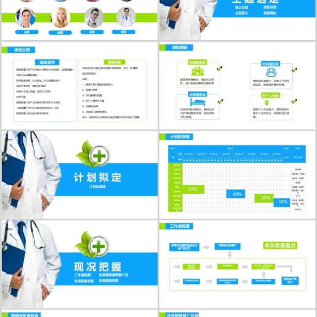 简约品管圈医疗QC医学PPT模板