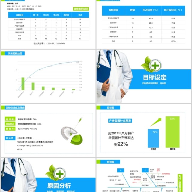 简约品管圈医疗QC医学PPT模板 简约品管圈医疗QC医学PPT模板