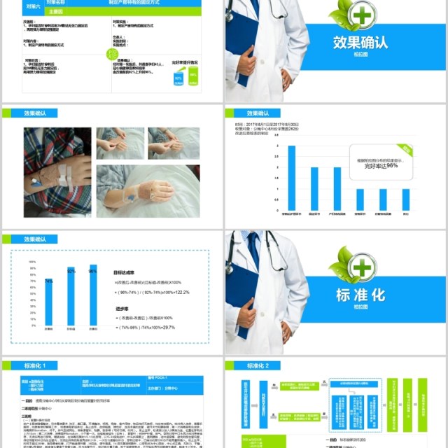 简约品管圈医疗QC医学PPT模板