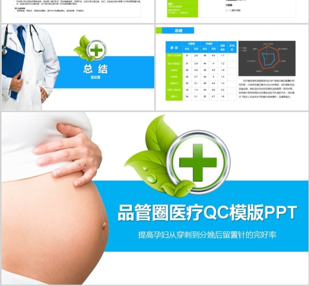 简约品管圈医疗QC医学PPT模板 简约品管圈医疗QC医学PPT模板