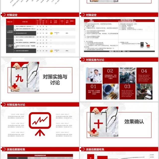 医院品管圈主题汇报PPT模板 医院品管圈主题汇报PPT模板
