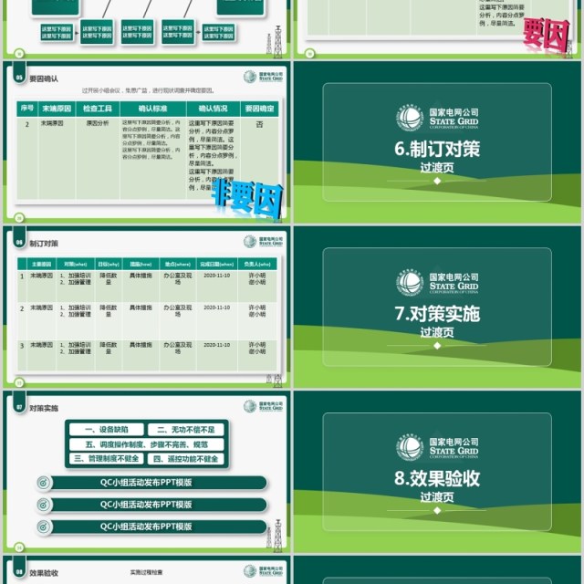 简约QC课题QC小组活动发布PPT模板