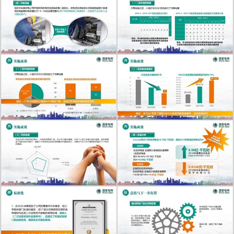 创意时尚获奖国家电网QC模板PPT模板