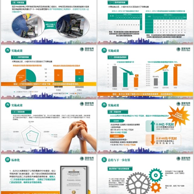 创意时尚获奖国家电网QC模板PPT模板