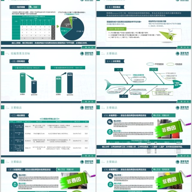 创意可编辑电网QC创意灯泡PPT模板