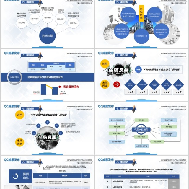 企业QC发布模板案例PPT模板