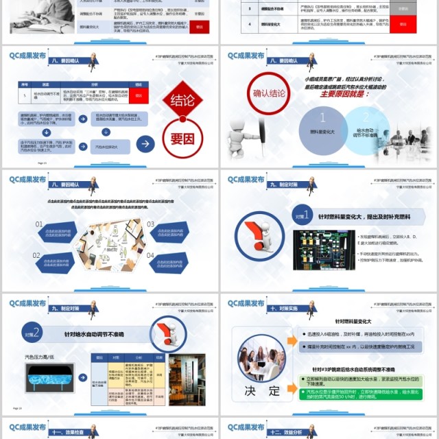 企业QC发布模板案例PPT模板