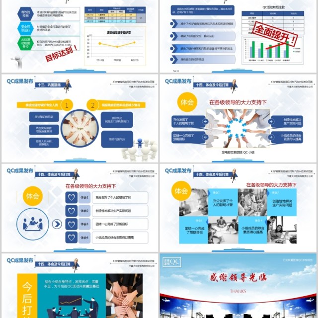 企业QC发布模板案例PPT模板