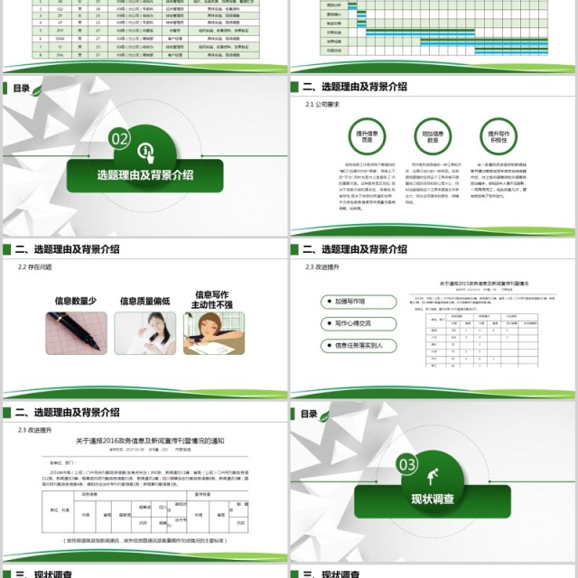QC发布政务信息报送管理提升PPT模板 QC发布政务信息报送管理提升PPT模板