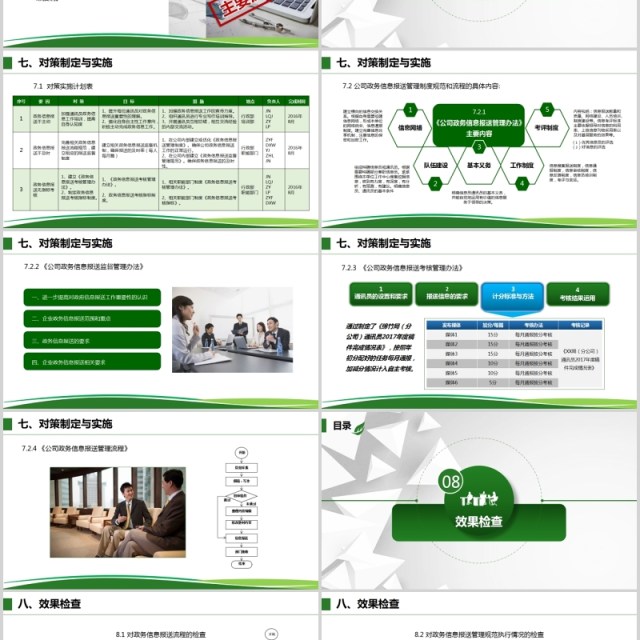 QC发布政务信息报送管理提升PPT模板