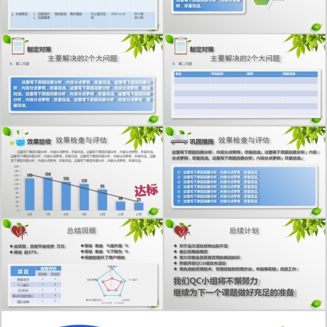 简约医疗医学QC课题品管圈PPT模板 简约医疗医学QC课题品管圈PPT模板
