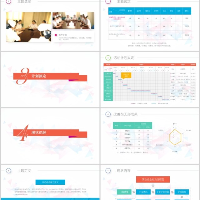 简约QCC品管圈成果汇报PPT模板