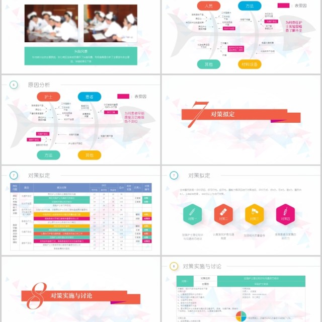 简约QCC品管圈成果汇报PPT模板