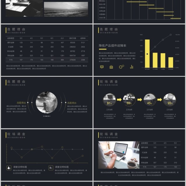 黑色简约QC小组活动成果汇报PPT模板