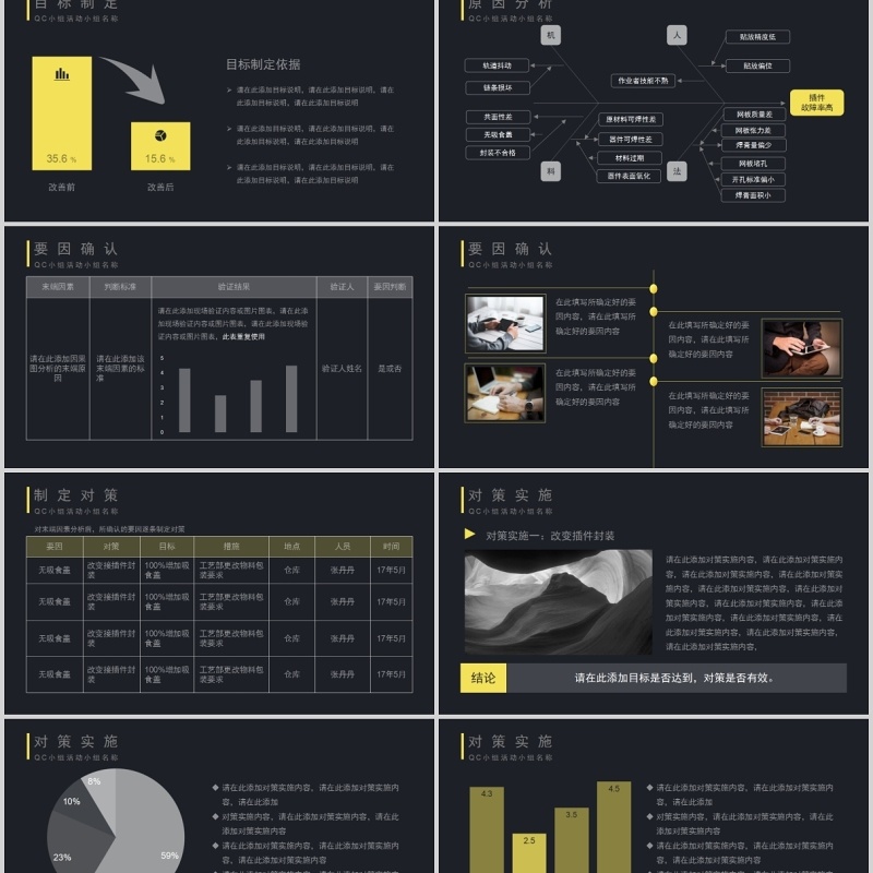 黑色简约QC小组活动成果汇报PPT模板