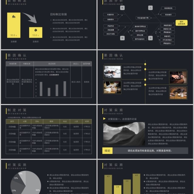 黑色简约QC小组活动成果汇报PPT模板 黑色简约QC小组活动成果汇报PPT模板