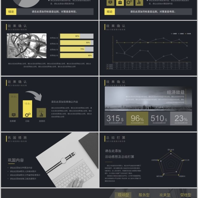 黑色简约QC小组活动成果汇报PPT模板