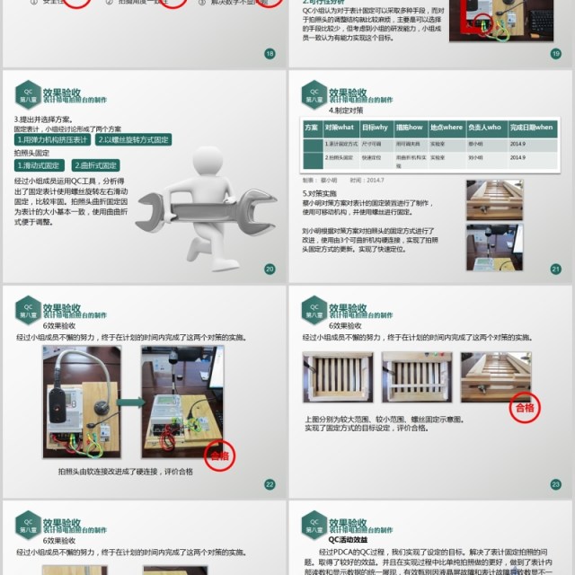 简约时尚QC小组活动发布PPT模板 简约时尚QC小组活动发布PPT模板