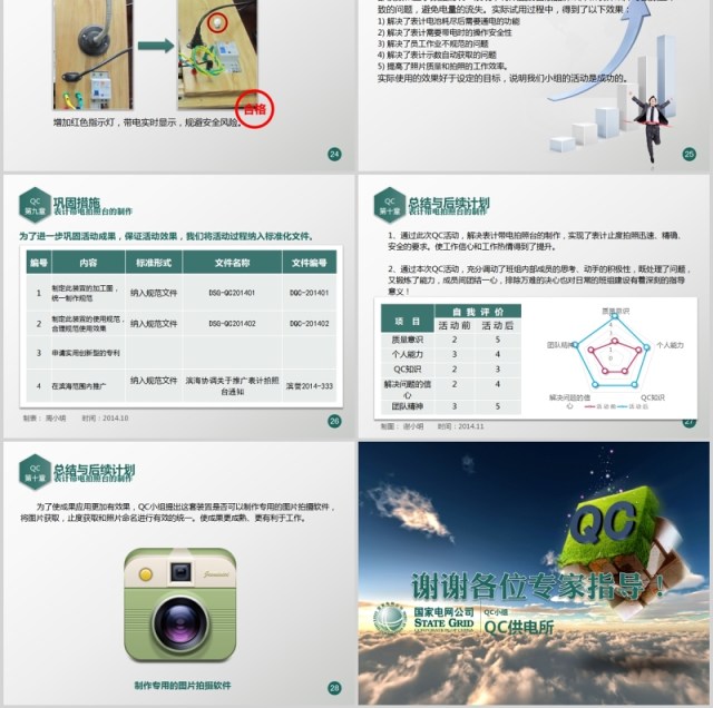 简约时尚QC小组活动发布PPT模板 简约时尚QC小组活动发布PPT模板