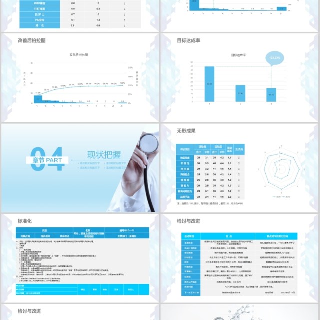 创意医疗护理品管圈PPT模板