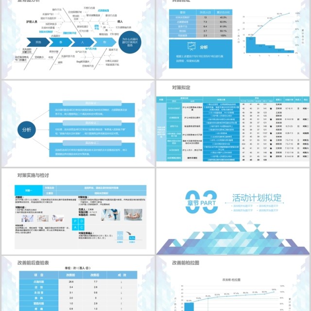蓝色渐变医疗护理品管圈PPT模板
