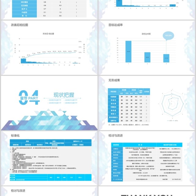 蓝色渐变医疗护理品管圈PPT模板