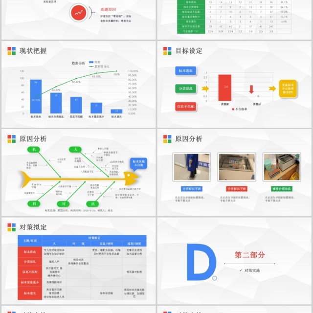 护理PDCA循环案例品管圈汇报PPT模板