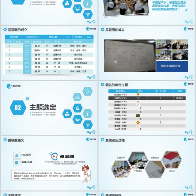 简约清爽蓝色品管圈PPT模板 简约清爽蓝色品管圈PPT模板