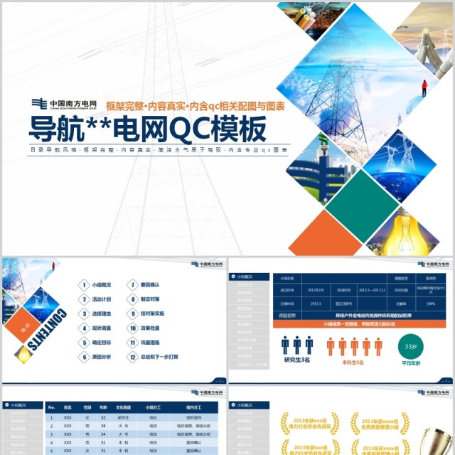 简约大气国家电网PPT模板