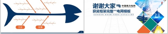 简约大气国家电网PPT模板 简约大气国家电网PPT模板