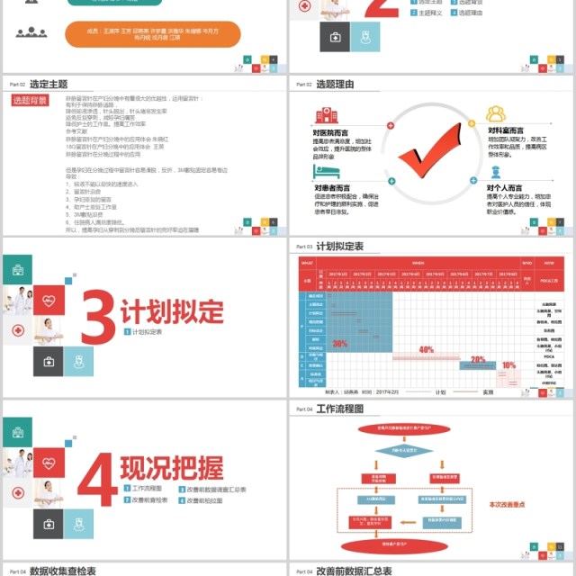 彩色品管圈医疗QC PPT模板