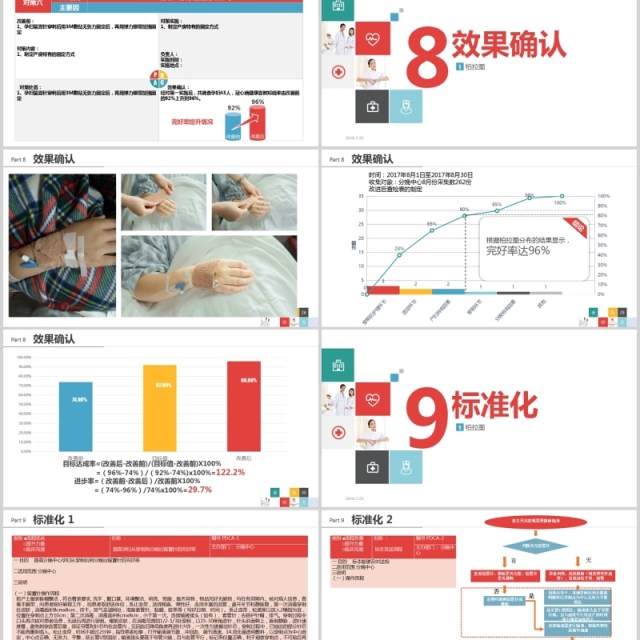 彩色品管圈医疗QC PPT模板