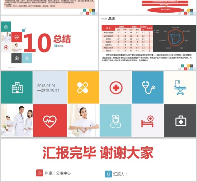 彩色品管圈医疗QC PPT模板 彩色品管圈医疗QC PPT模板