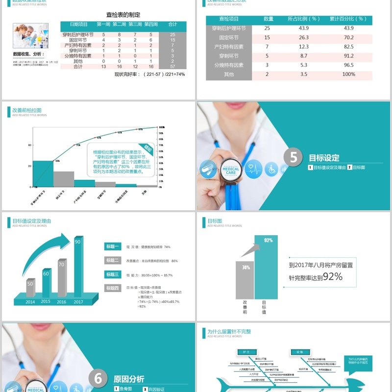 简约品管圈医疗QC PPT模板