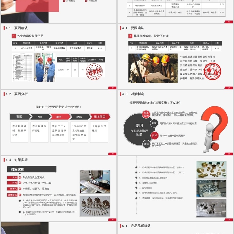 QC小组成果汇报汇报PPT模板