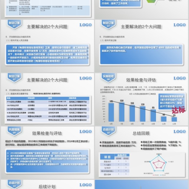 QC课题网络资源中心课题发布PPT模板