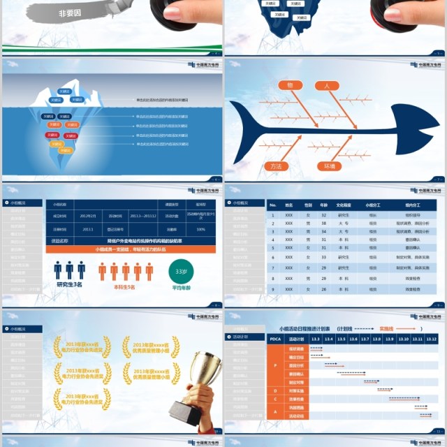 大气时尚简约南网QC电网模板PPT模板