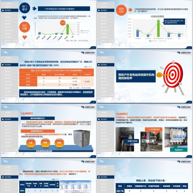 大气时尚简约南网QC电网模板PPT模板